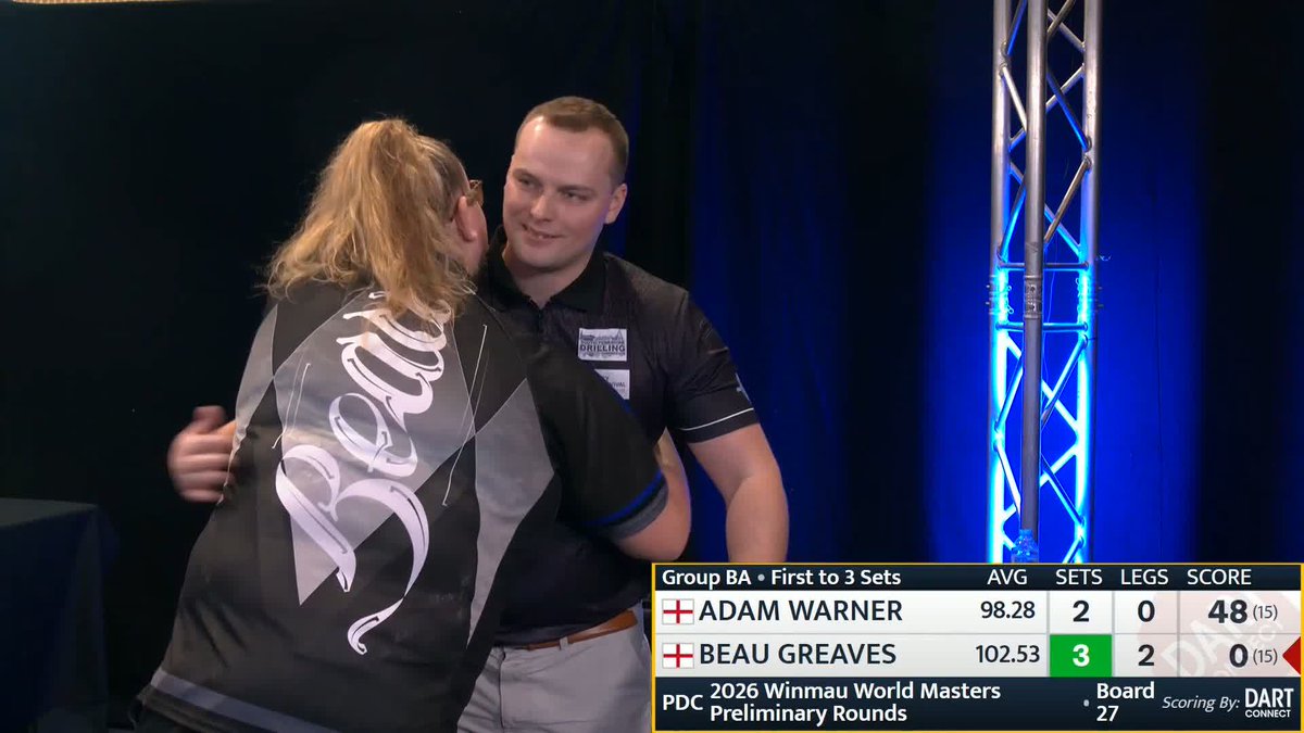 BEAU WINS A THRILLER! What a match! Beau Greaves averages 102 to deny Adam Warner in another five-set thriller and advance to the knockout stages! 📺 🗳️