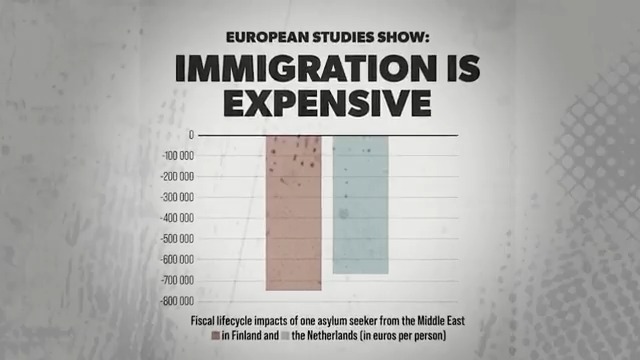 Immigration from the third world is negative, whether you like it or not. Yet the Reichsführerin, Europe’s ripper, Ursula von der Leyen, invites millions more. Frau replacement, flooding Europe will be the end of your career.