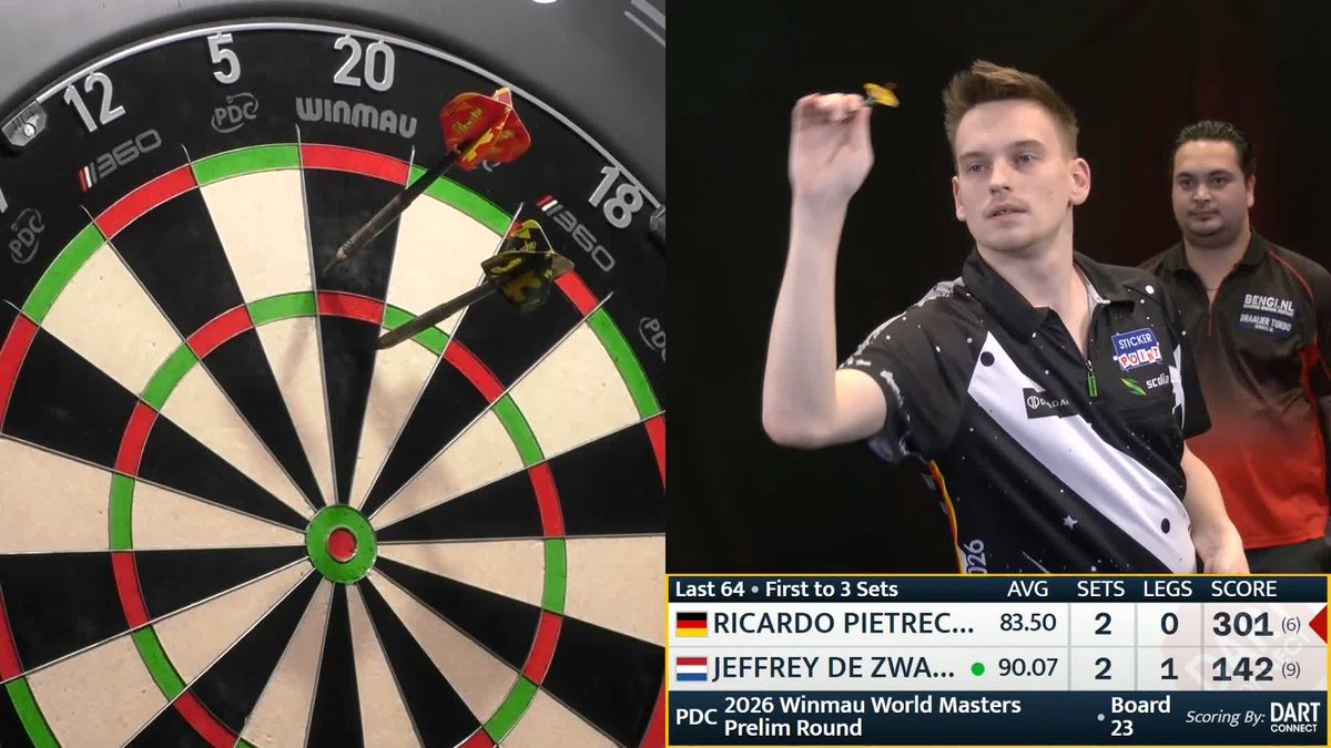 DE ZWAAN KNOCKS OUT PIKACHU 💥 Jeffrey De Zwaan gets the better of German number two Ricardo Pietreczko to win 3-2 and set up a last 32 tie against Connor Scutt! 📺 🗳️