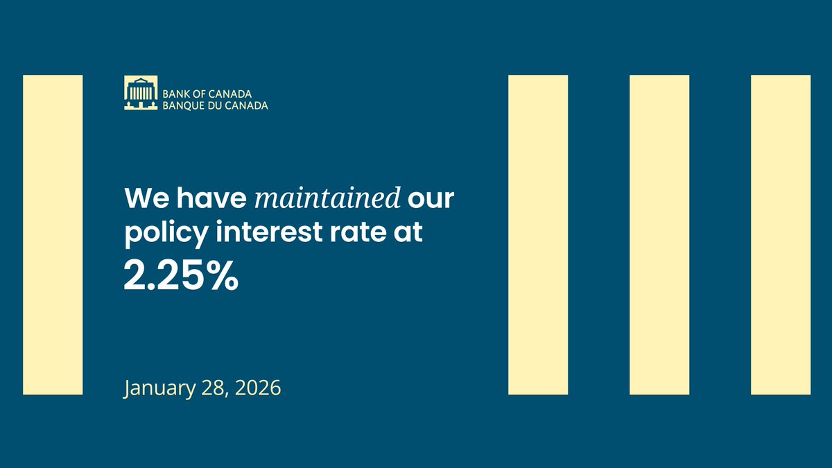 We have maintained our policy interest rate at 2.25% Learn more: #economy #cdnecon