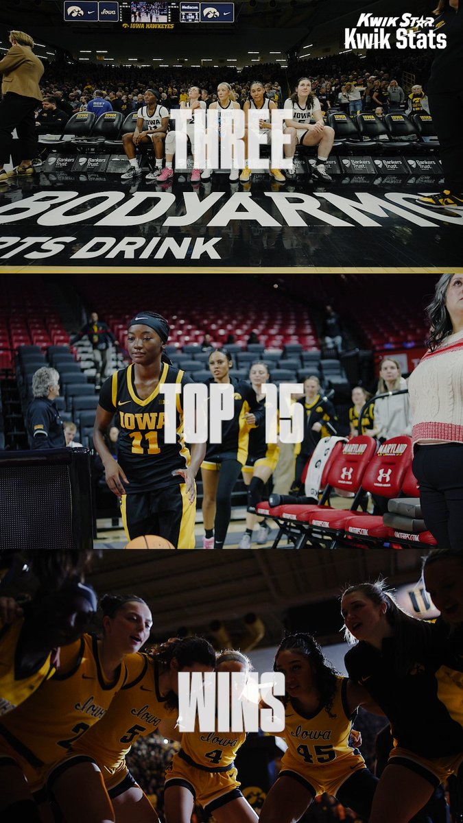 Three top‑15 teams. Three B1G‑time wins. One huge week. Iowa Women's Basketball x #Hawkeyes