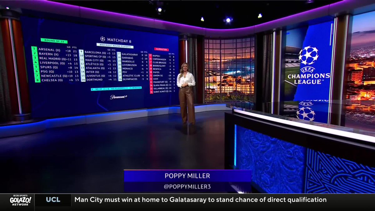 Here’s what’s on the line in the #UCL tonight, with Poppy Miller guiding you through it 👀