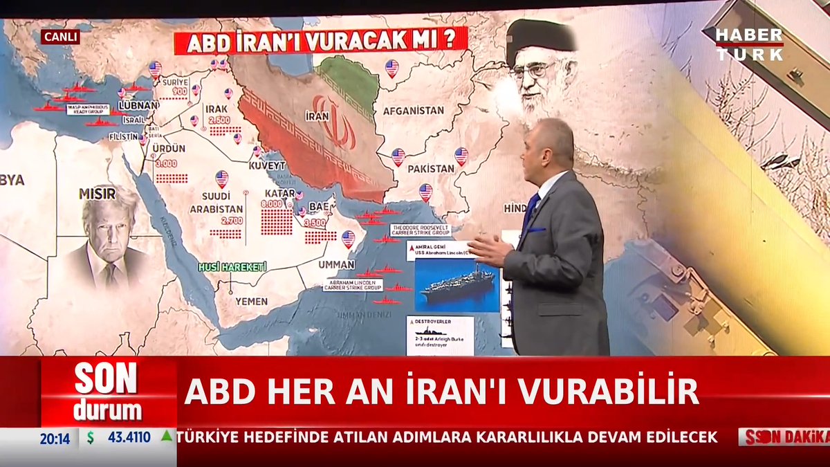 📌Trump'tan İran'a: Anlaş yoksa vururum. 📌ABD İran'ı vuracak mı? Ortadoğu Uzmanı Mete Sohtaoğlu #AçıkveNet'de değerlendirdi.