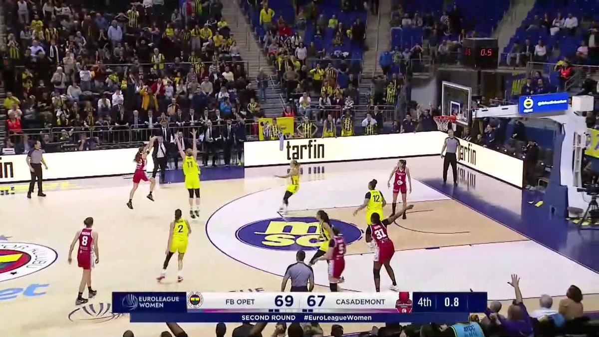 WILDEST 𝘈𝘓𝘔𝘖𝘚𝘛 IN #EUROLEAGUEWOMEN HISTORY? 🤯