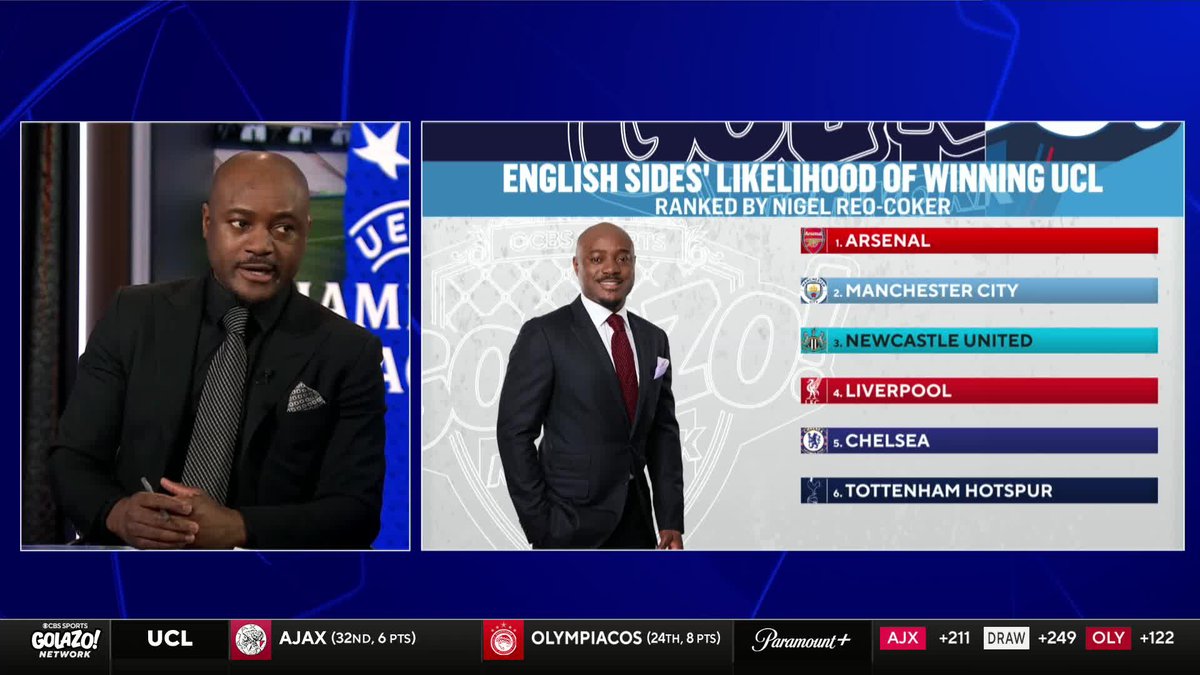 1⃣ Arsenal 3⃣ Newcastle 4⃣ Liverpool Nigel Reo-Coker ranks the English sides in the #UCL by how likely they are to win the tournament 🏆