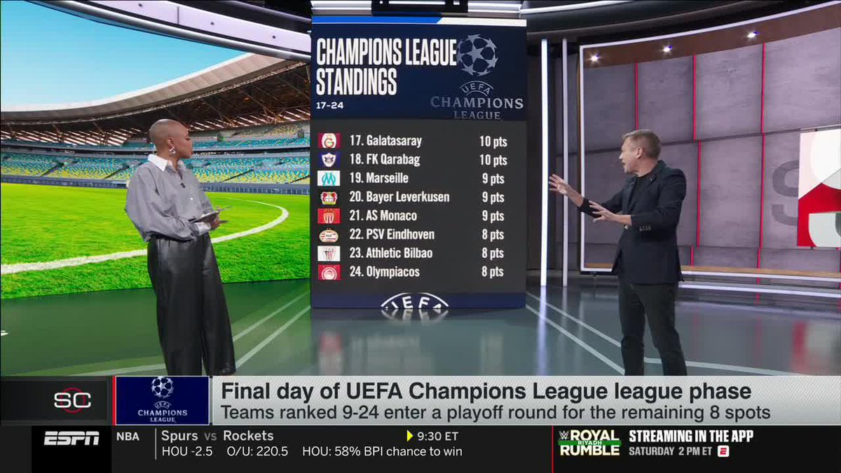 A massive day of Champions League football and Dan Thomas breaks it all down on SportsCenter ⚽️