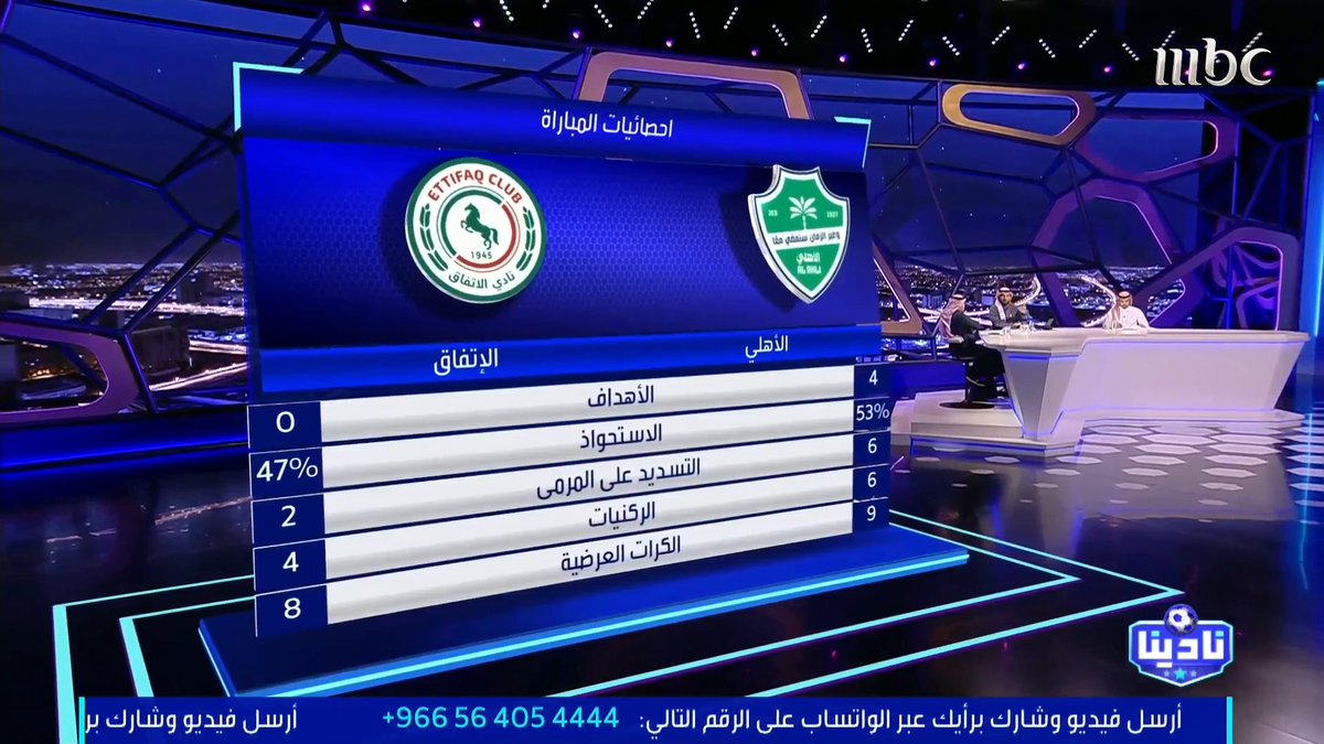 عبدالرحمن الحميدي: والله جمهور الأهلي يفهم مجاناً على MBC شاهد برنامج #نادينا يوميا الساعة 11مساءً بتوقيت السعودية على #MBC1 لمتابعة البث المباشر عبدالرحمن الحميدي