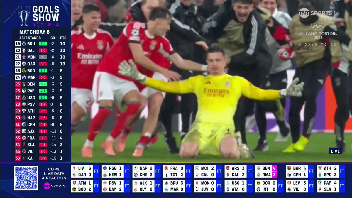 FOOTBALL, BLOODY HELL 🤯 The Goals Show Xtra team react to an EPIC finale in Lisbon! TNT Sports &amp; discovery+ UK