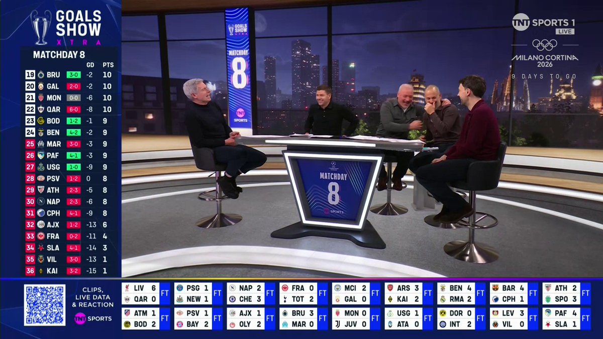 "I'M STILL BUZZING!" This is football 😍 TNT Sports & discovery+ UK