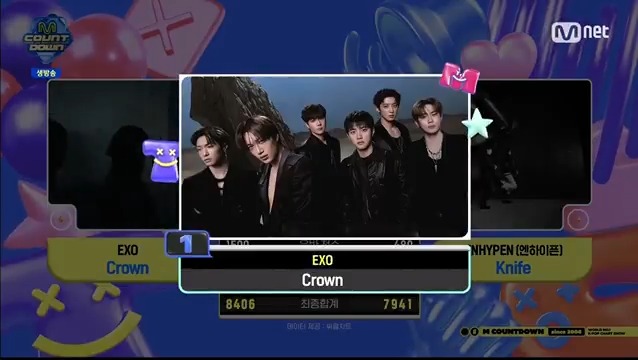 🏆 EXO takes first place on M Countdown today, bagging their 2nd trophy for “Crown” — Congratulations EXO &amp; EXO-L! 🥳 #Crown2ndWin #EXO124thWin #EXO #엑소 #Crown #EXO_Crown (260129)