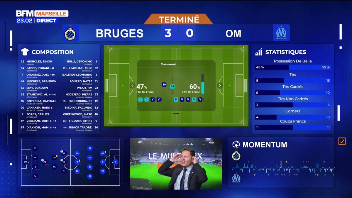 Le live de BFM MARSEILLE hier était EXCEPTIONNEL ! 😭😭😭😭😭😭😭 Le journaliste qui se fait climatiser et craque complètement... désolé mais c'est trop drôle ! 😹
