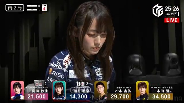 #Mリーグ 2025-26試合ダイジェスト📹 南2局1本場 #瑞原明奈 選手の親跳満ツモ! 苦しい戦いが続くPirates瑞原選手の親番! ドラ暗刻赤1の🀑🀔待ちリーチにたどり着く! 岡田選手の追いかけリーチが入るも 瑞原選手が赤🀔ツモ! 6000オールのアガリでトップ目浮上! 👇動画タップで今すぐ無料視聴