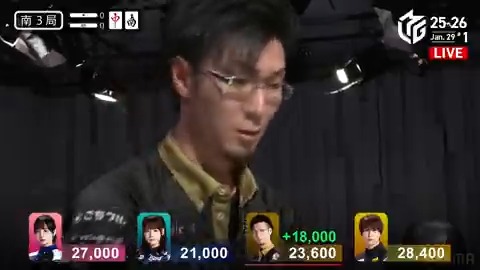 #Mリーグ 2025-26試合ダイジェスト📹 南3局 #松本吉弘 選手の親跳満ツモ！ 高打点続出の乱打戦！ 親番を迎えた松本選手が🀑🀒待ちの先制リーチ！ 鮮やかに一発でツモって なんと裏4！ 6000オールのアガリで大きく抜け出す！ 👇動画タップで今すぐ無料視聴