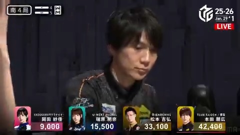 #Mリーグ 2025-26試合ダイジェスト📹 南4局5本場 #本田朋広 選手の親満貫のアガリ！ しぶとくオーラス親番で聴牌連荘を重ね 遂に5本場でドラ3枚使いの🀌🀔🀗待ち聴牌！ 岡田選手から🀗を捉えて 12000の加点で遂にトップ目に浮上⚡ 👇動画タップで今すぐ無料視聴