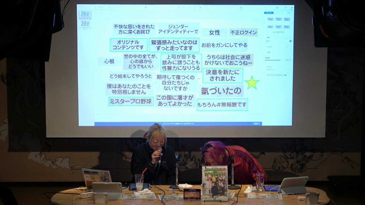#言葉尻とらえ祭 『能町みね子×大島育宙 言葉尻とらえ祭2』 無事終了!!!🙌 アーカイブ2/12まで販売 ぜひご視聴ください👀 （購入後2週間視聴可能） 能町みね子🏳️‍🌈 大島育宙(オオシマヤスオキ）XXCLUB【Podcast5番組更新中】 告知動画コチラ☟