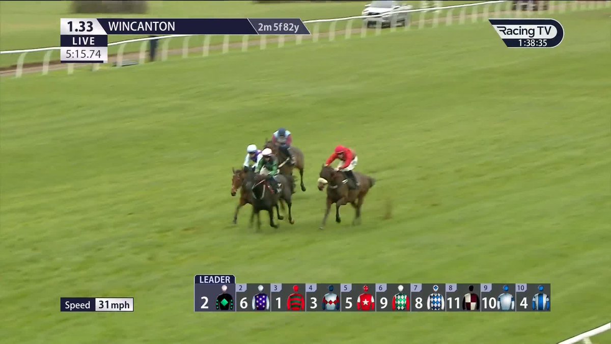 Six-year-old Coolanna looks a strong stayer and remains unbeaten under Rules, defying a penalty to score in a good finish for Ciarán Gethings and Kim Bailey & Mat Nicholls Racing Wincanton Racecourse
