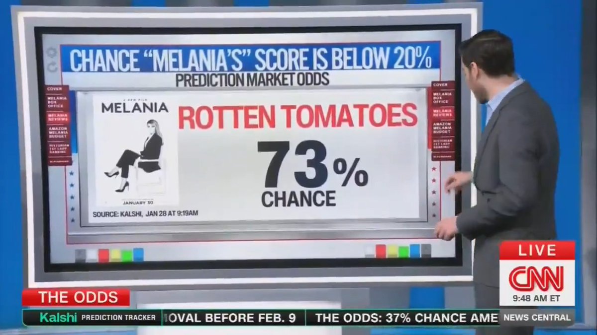 Pollster: Historical critics don't really like Melania Trump either. Historians' First Lady rankings, Melania is dead last.