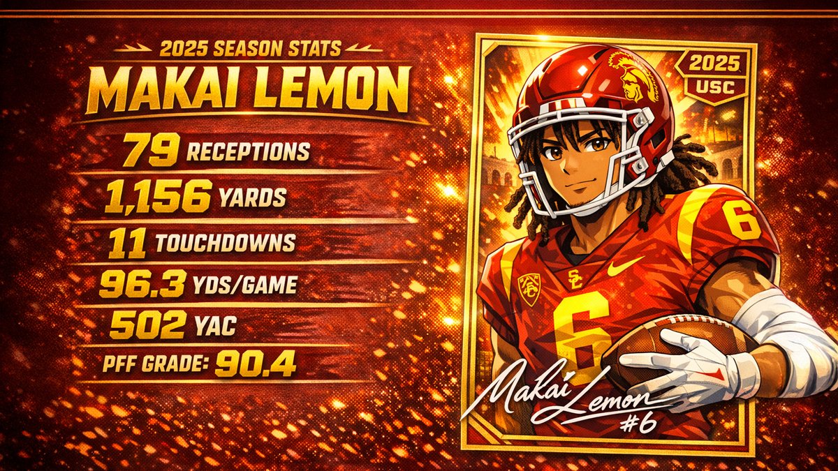 🚨Watch🚨USC WR, Makai Lemon || 2026 NFL Draft Prospect Profile #NFLDraft