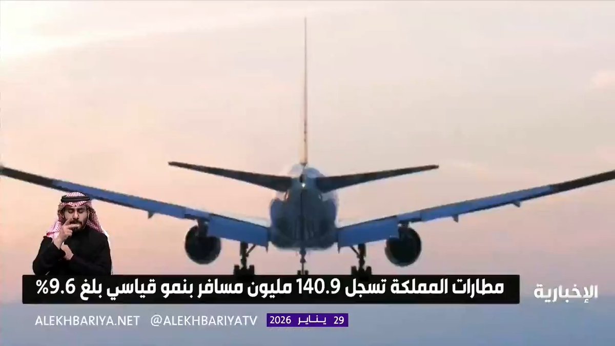 متجاوزة بذلك كافة المعدلات الإقليمية.. مطارات المملكة تسجل 140.9 مليون مسافر بنمو قياسي بلغ 9.6٪