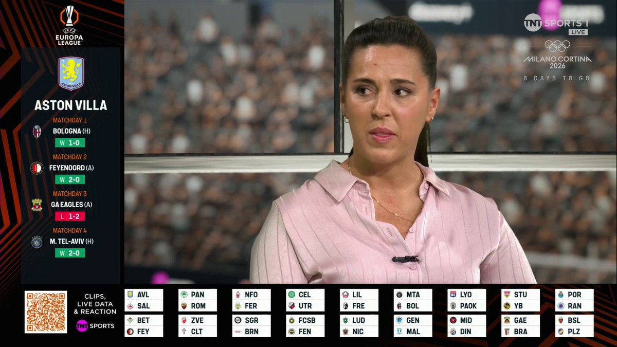 "He'll be telling the boys 'we have a real chance of winning this'" Fara Williams, Steve Sidwell and Ally McCoist look at Unai Emery's impressive impact at Aston Villa 🙌 🎙️ Laura Woods 📺 TNT Sports &amp; discovery+
