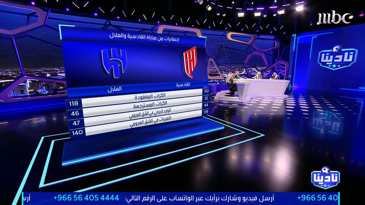 أحمد الحربي: أنا مستغرب كيف وصل الهلال إلى الصدارة بهذا الفريق. مجاناً على MBC شاهد برنامج #نادينا يوميا الساعة 11مساءً بتوقيت السعودية على #MBC1 لمتابعة البث المباشر