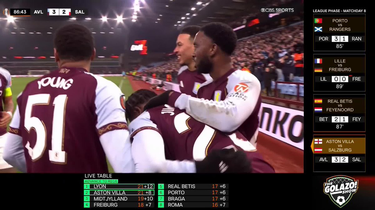 What a moment for 19-year-old Jamaldeen Jimoh-Aloba ✨ The Aston Villa academy product scores his first senior goal to complete a comeback and ensure Villa finish in the Europa League top two. Look at the joy on his face 💜