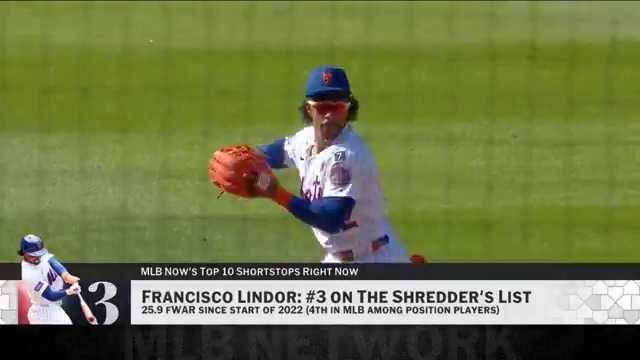 Francisco Lindor is the No. 3 shortstop on MLB Now's #Top10RightNow.