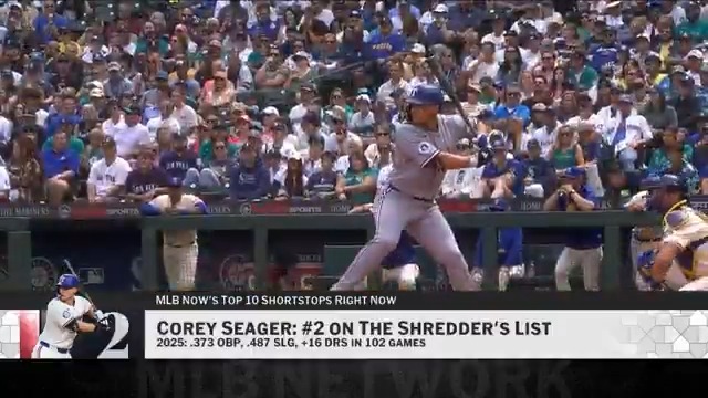 Corey Seager is the No. 2 shortstop on MLB Now's #Top10RightNow.
