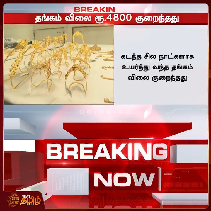 #BREAKING || Today Gold Rate |பாதிக்கு பாதியாக சரிந்து நாட்டிற்கே இன்ப அதிர்ச்சி கொடுத்த தங்கம் விலை #GoldRate #TodayGoldRate #GoldPrice #GoldPriceIndia #GoldPriceChennai #GoldPriceHike #GoldPriceIncrease #TamilNews #NewsTamil #NewsTamil24x7