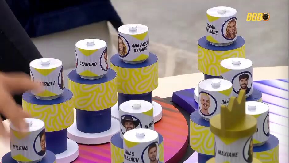 Maxiane cogitou um paredão com Milena x Leandro x Gabriela. Breno: “Gabi vai sair.” #BBB26