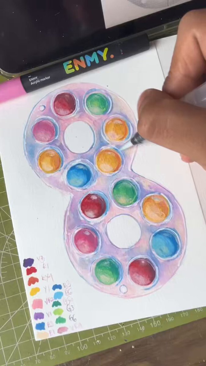 Masih ingat ga sama permen kacamata cokelat ini? Ada dua lubang kecil di ujungnya buat nempelin karet, terus disangkutin ke telinga #acrylicmarkers #enmy #enmyblackbox