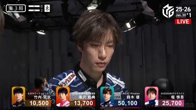 #Mリーグ 2025-26試合ダイジェスト📹 東3局2本場 #鈴木優 選手の親跳満のアガリ！ 大きく加点して連荘中！ この局も三色ドラドラの🀍待ちダマテン！ 赤🀝を引いて振り替えてリーチに！ 先制リーチを入れていた堀選手から 🀍を一発で捉えて18000のアガリ！ 👇動画タップで今すぐ無料視聴