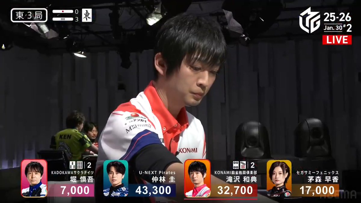 #Mリーグ 2025-26試合ダイジェスト📹 東3局3本場 #滝沢和典 選手の親跳満のアガリ! 痺れる高打点の2軒リーチ! 堀選手がタンヤオ平和三色赤1の🀒🀕待ち 親の滝沢選手がドラ🀀暗刻の🀜🀟待ち 結果は滝沢選手が堀選手から🀟を捉える 18000のアガリでトップ目に浮上! 👇動画タップで今すぐ無料視聴
