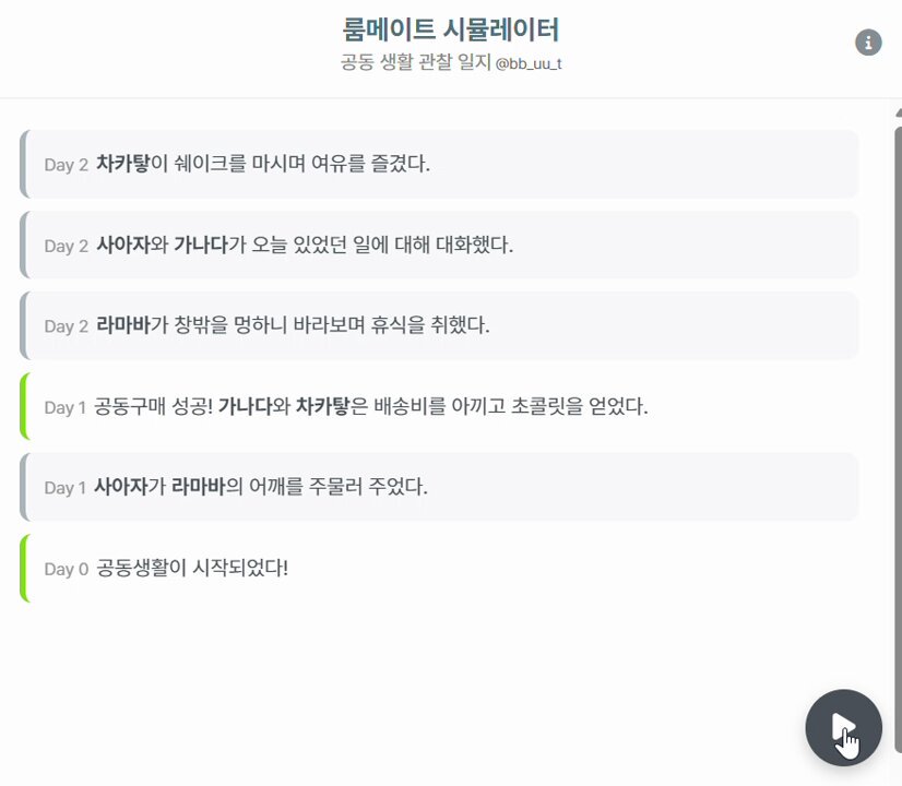 인물들의 한집살이를 지켜볼 수 있는 룸메이트 시뮬레이터를 판매합니다. 생활 습관 체크리스트를 통해 인물 개개인의 특성을 살린 시뮬레이션이 가능합니다.