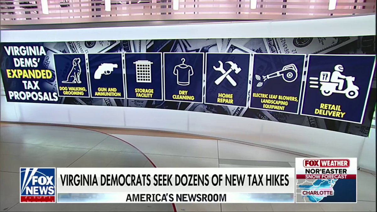 Elections have CONSEQUENCES!! Virginia you Fcked Up!!