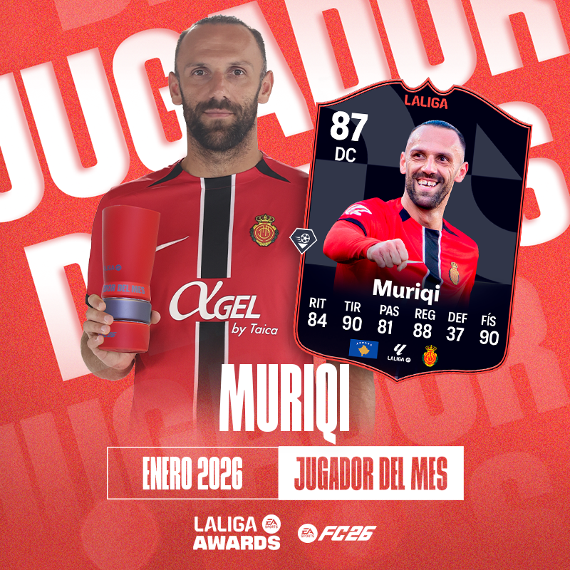 EL PIRATA. 🏴‍☠️ ❤️ Vedat Muriqi, del RCD Mallorca es el 𝐉𝐔𝐆𝐀𝐃𝐎𝐑 𝐃𝐄𝐋 𝐌𝐄𝐒 de enero en #LALIGAEASPORTS. #LALIGAPOTM | #PREMIOSLALIGA EA SPORTS FC ESPAÑA