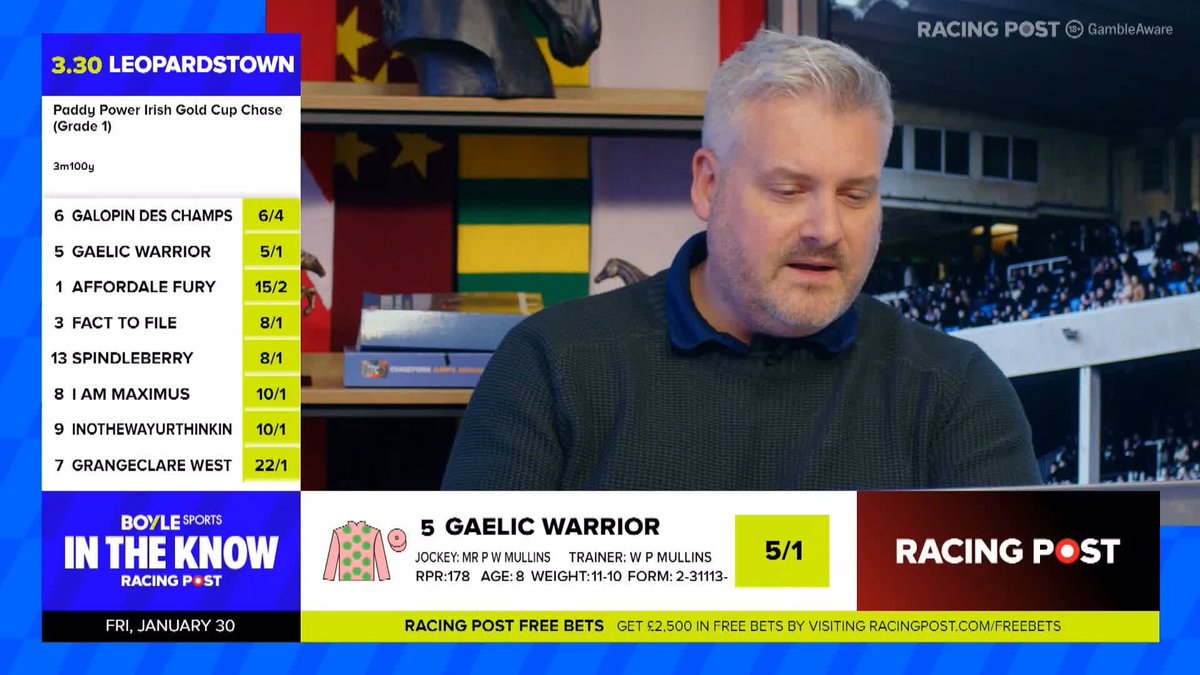 "Does Mullins really want to beat Galopin Des Champs, his own horse?" Graeme Rodway has his say on the Irish Gold Cup 👀 In The Know with BOYLE Sports 18+ #GambleAware