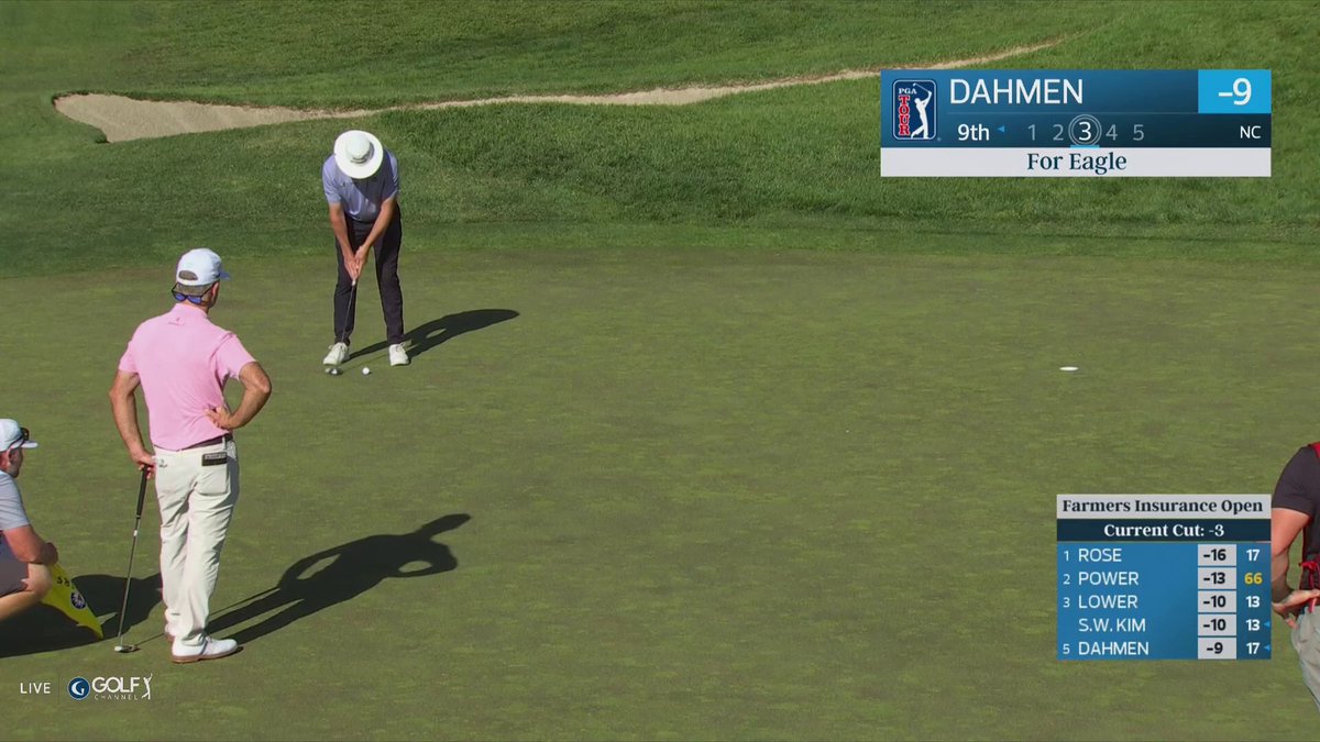 Joel Dahmen with THREE EAGLES and a 63 today. LFG.