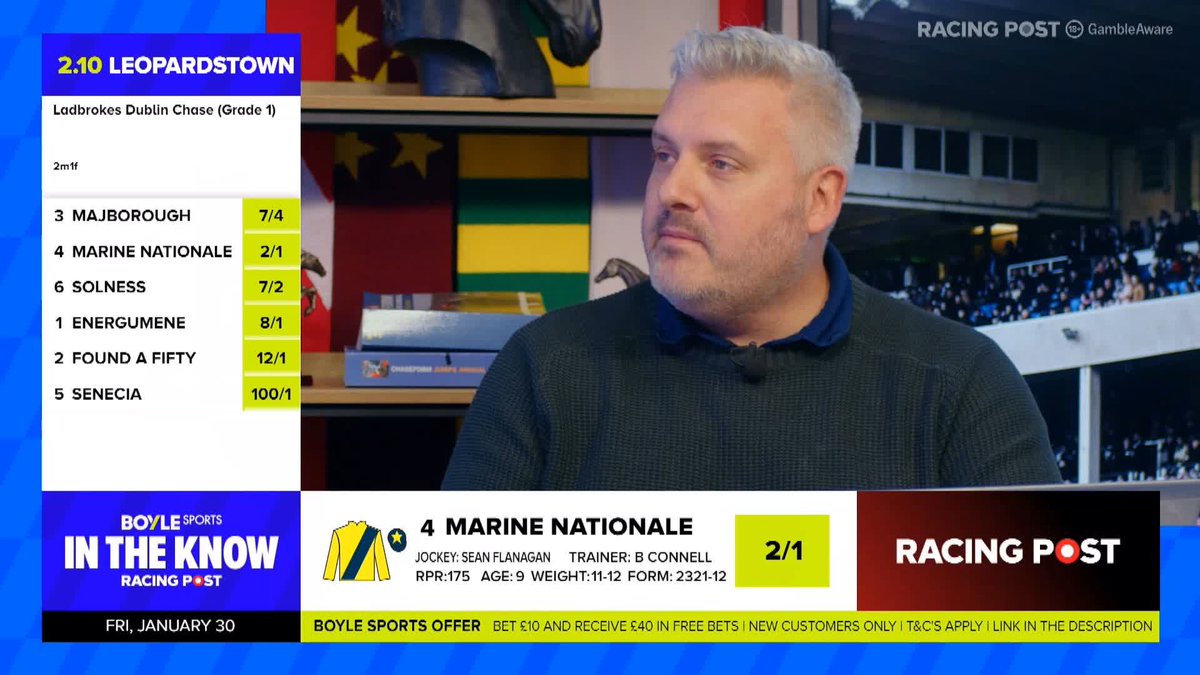 "I don't like this meeting, it's a total Mullins fest, to me it's just boring" Graeme Rodway shares his thoughts on the Dublin Racing Festival and eyes up ENERGUMENE (8-1) in the Dublin Chase 👀 In The Know with BOYLE Sports 18+ #GambleAware