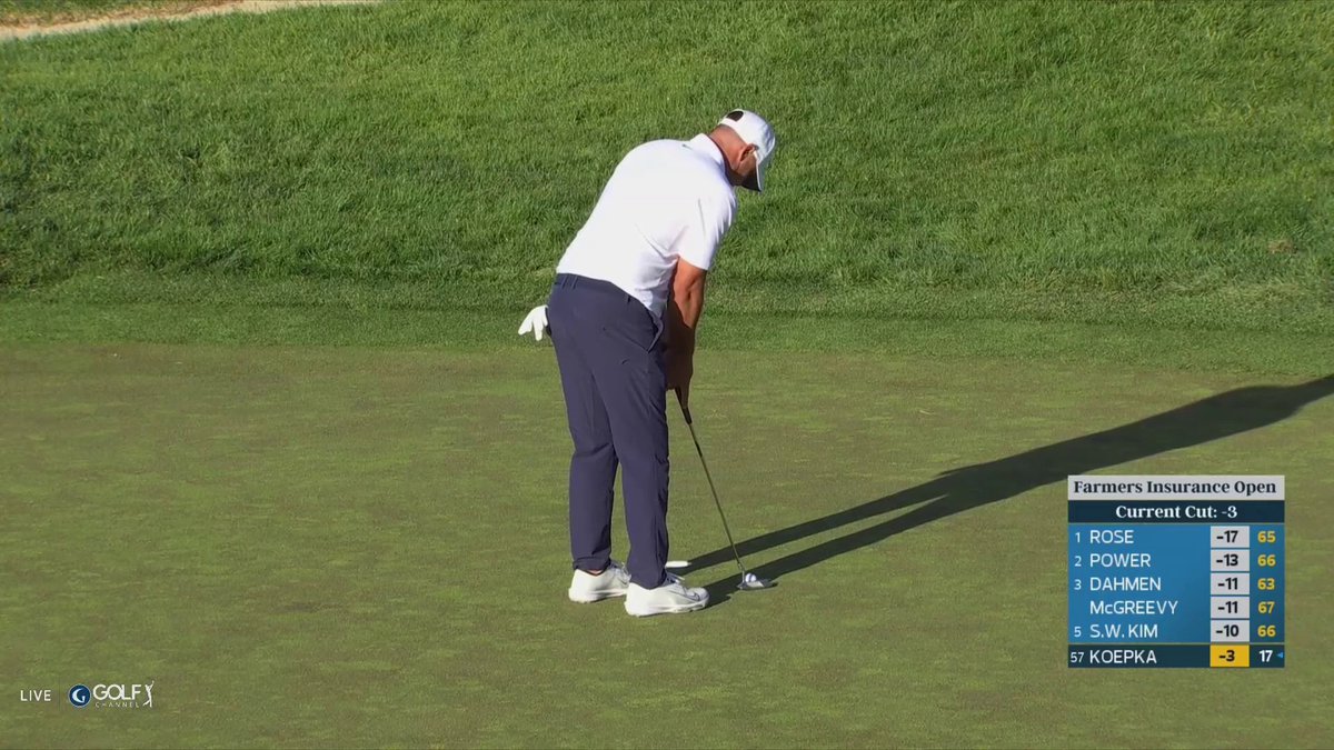 Brooks Koepka makes the cut on the number (-3) with a par on 18, and he will play the weekend at Torrey Pines. 👏
