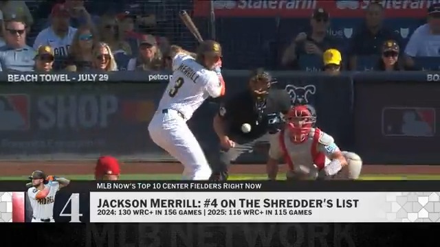 Jackson Merrill is the No. 4 center fielder on MLB Now's #Top10RightNow.