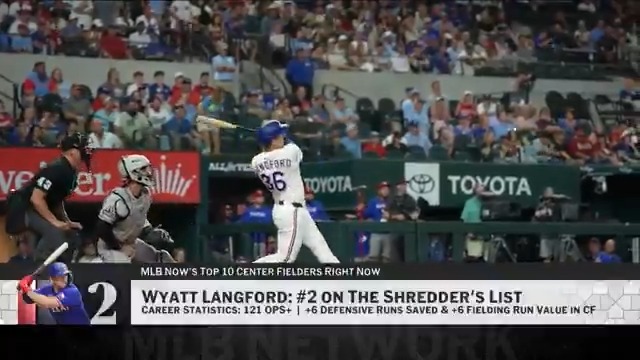 Wyatt Langford is the No. 2 center fielder on MLB Now's #Top10RightNow.
