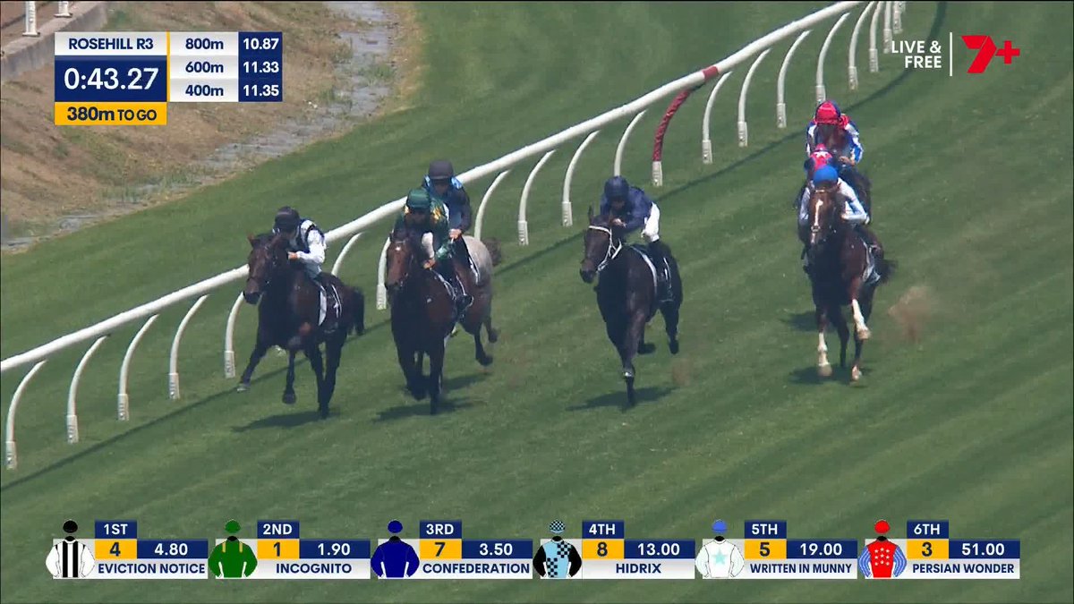 Hidrix with a stunning debut in the Canonbury 🤯 The $1.7M Colt causes an upset for Zac Lloyd and Chris Waller, he is a full brother to Apocalyptic 👀 Zac Lloyd Chris Waller Racing