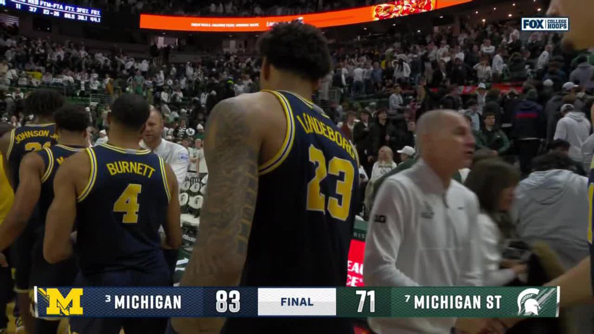 NO. 3 Michigan Men's Basketball KNOCKS OFF IN-STATE RIVAL NO. 7 MICHIGAN STATE 🚨