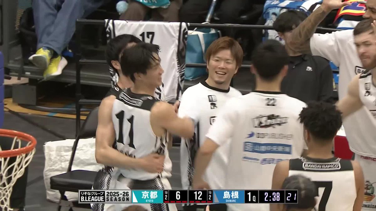 ベンチの仲間と喜びのハイタッチ🙌 島根#11 中村のバスケットカウント！ 中村太地 島根スサノオマジック 📡バスケットLIVEで生配信中 #Bリーグ #りそなグループ