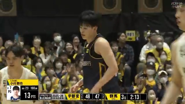 恐るべし #小川敦也😱 完璧スリーでついに逆転⚡️⚡️ 後半だけで7得点と大暴れ👏 #宇都宮ブレックス 🆚 #群馬クレインサンダーズ 🏀りそなグループ #Bリーグ🏀 B1第21節｜GAME1 #バスケットLIVE ライブ/見逃し配信中📡 B.LEAGUE（Bリーグ） 宇都宮ブレックス / UTSUNOMIYA BREX