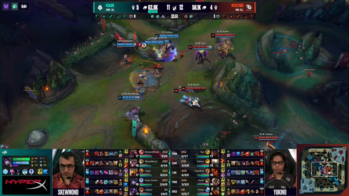 QUADRA for Hans sama to close out the game!
