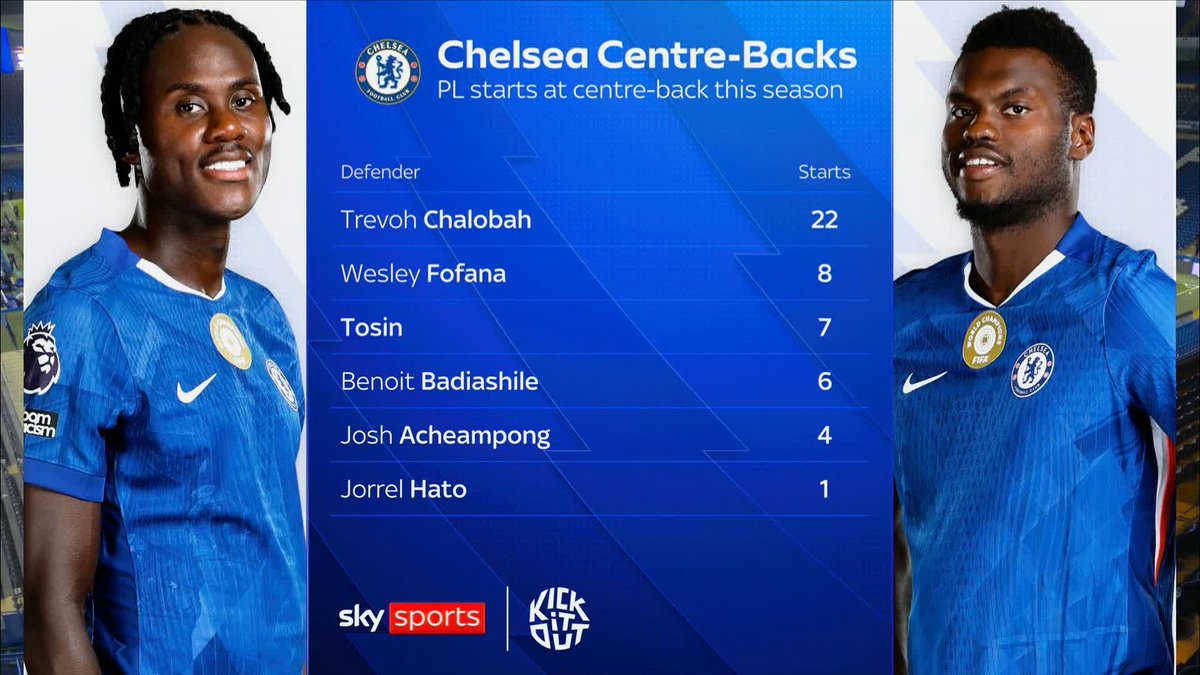 "Every manager they've had is trying different combinations" Rob Green and Jamie Redknapp discuss Chelsea's rotating centre-back partnerships 🔄