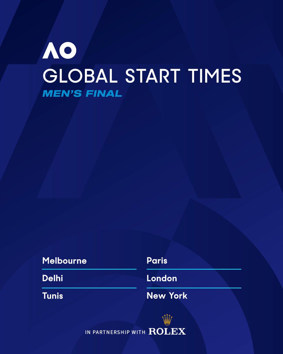The world on standby 🌍 Where are you watching the #AO26 men’s final from? 👇 ROLEX #rolex #starttimesfinals