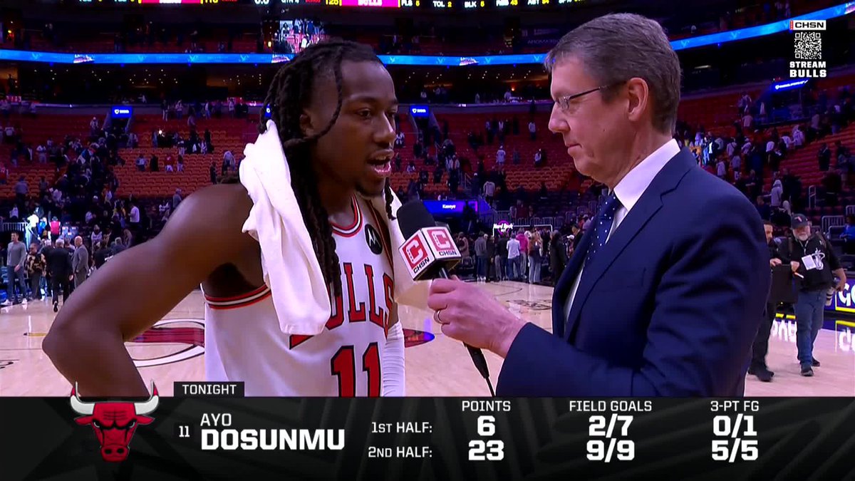 "We went out there, played hard, everybody played hard, and we got the dub." K.C. Johnson caught up with Dos after his season-high 29 point performance vs. the Heat